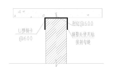 ∪型卡固定剖面图 ∪型卡固定剖面图